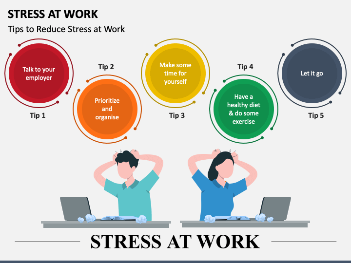 presentation on job stress