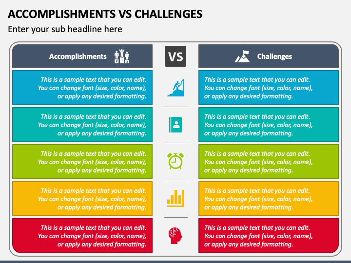 Accomplishments Vs Challenges PPT Slide 1