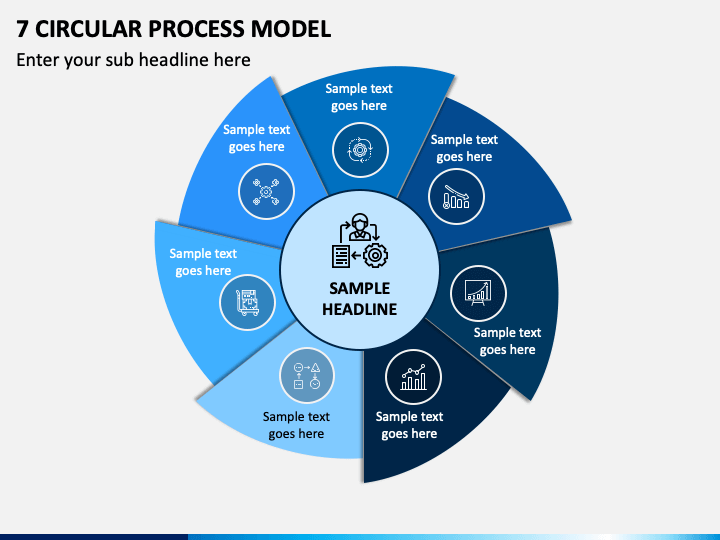 7 Circular Process Model PPT Slide 1