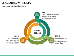 Circular Flow - 3 Steps PPT Slide 2