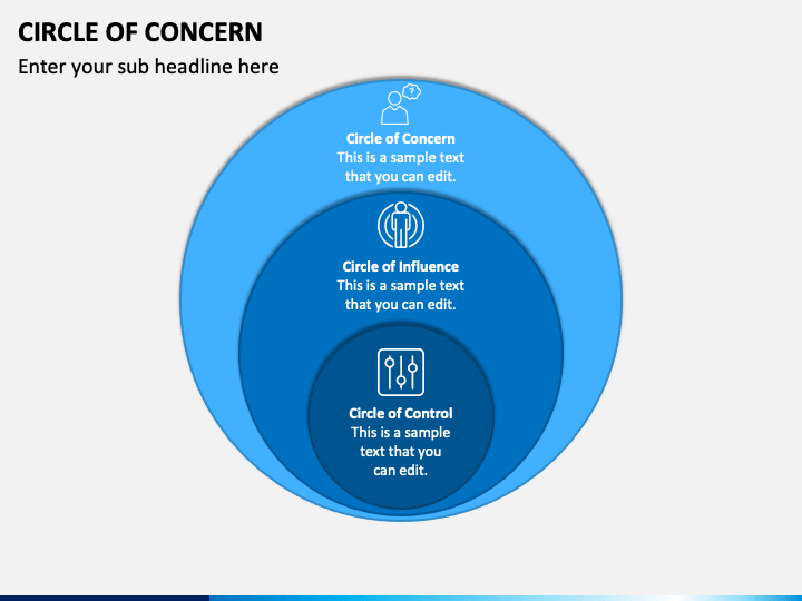 Circle of Concern PowerPoint Template - PPT Slides