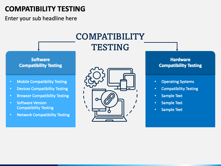 Compatibility Testing PowerPoint and Google Slides Template - PPT Slides