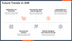 Asset Integrity Management PPT Slide 10