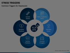 Stress Triggers Animated Presentation - SketchBubble