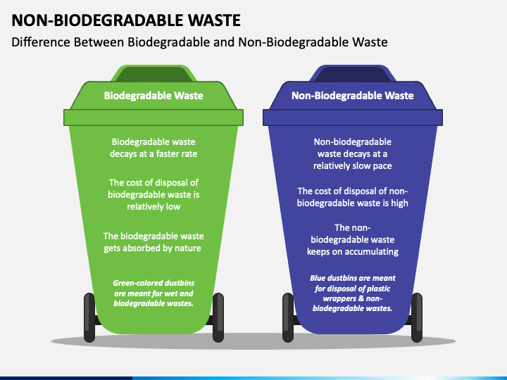 non-biodegradable-waste-powerpoint-template-ppt-slides