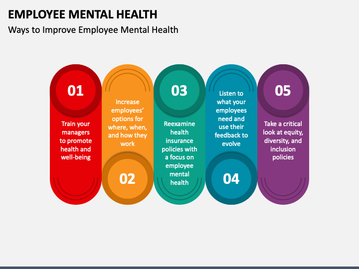 employee mental health presentation