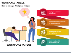 Workplace Fatigue PowerPoint Template - PPT Slides