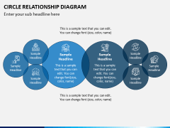 Circle Relationship Diagram PowerPoint and Google Slides Template - PPT ...