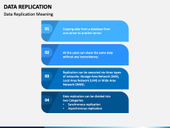 Data Replication PowerPoint and Google Slides Template - PPT Slides