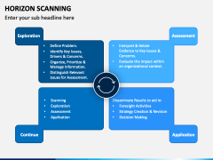 Horizon Scanning PowerPoint and Google Slides Template - PPT Slides