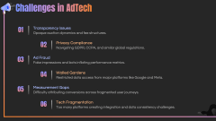 AdTech PPT Slide 11