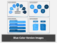 Scientific Management PPT Combined