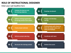 Role of Instructional Designer PowerPoint Template - PPT Slides