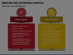 Inbound and Outbound Logistics Animated Presentation - SketchBubble