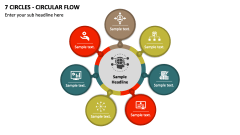 7 Circles - Circular Flow PPT Slide 1