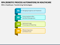 RPA (Robotic Process Automation) in Healthcare PowerPoint and Google ...