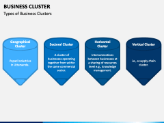 Business Cluster PowerPoint and Google Slides Template - PPT Slides