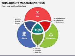 Total Quality Management (TQM) Slides PowerPoint And Google Slides ...