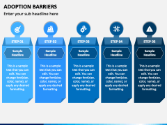 Adoption Barriers PowerPoint and Google Slides Template - PPT Slides