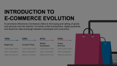 Ecommerce Evolution Animated Presentation - SketchBubble