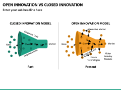 Open Innovation Vs Closed Innovation PPT Slide 5
