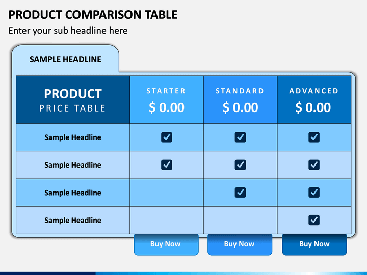 Product Comparison Table PowerPoint Template - PPT Slides | SketchBubble