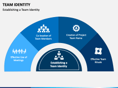 Team Identity PowerPoint and Google Slides Template - PPT Slides