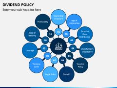 Dividend Policy PPT Slide 8