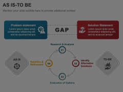 As Is - To Be Animated Presentation - SketchBubble