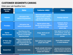Customer Segments Canvas PPT Slide 1