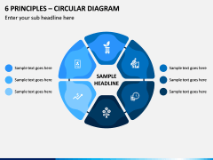 6 Principles - Circular Diagram PPT Slide 1
