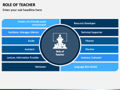 role of teacher in problem solving learning slideshare