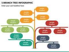 5 Branch Tree Infographic PPT Slide 2