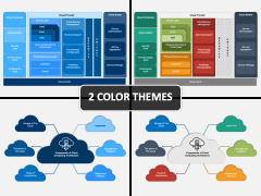 Cloud Architecture PowerPoint And Google Slides Template - PPT Slides