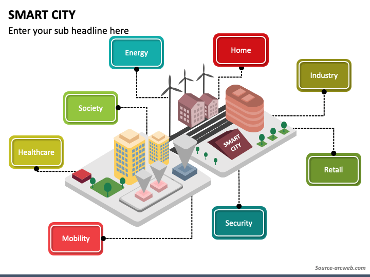 Smart City PPT Slide 1