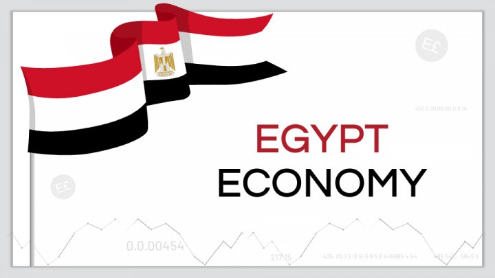 Economy of Egypt PPT Slide 1
