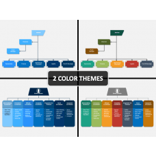 C Level ORG Chart PowerPoint Template - PPT Slides | SketchBubble