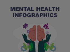 Mental Health Infographics Animated Presentation - SketchBubble