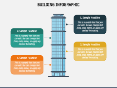 Building Infographic for PowerPoint and Google Slides - PPT Slides