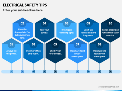 Electrical Safety PowerPoint and Google Slides Template - PPT Slides