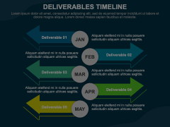 Deliverables Timeline Animated Presentation - SketchBubble