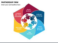 Partnership Firm PowerPoint and Google Slides Template - PPT Slides