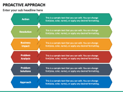 Proactive Approach PowerPoint Template - PPT Slides