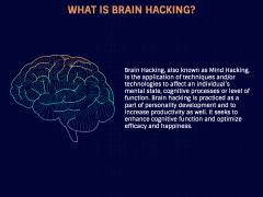 Brain Hacking PowerPoint and Google Slides Template - PPT Slides