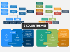 Cash Application and Allocation PowerPoint and Google Slides Template ...