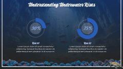 Underwater Theme PPT Slide 7