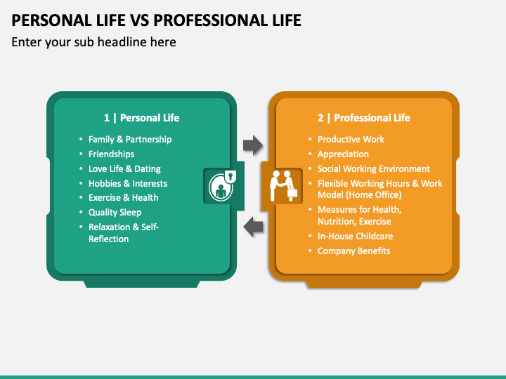 Personal Life Vs Professional Life