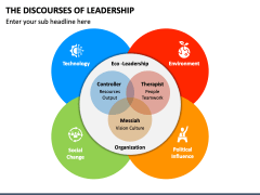 The Discourses of Leadership PowerPoint and Google Slides Template ...