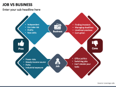 Job Vs Business PPT Slide 2