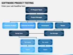 Software Project Testing PowerPoint Template - PPT Slides